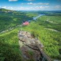 Top Outdoor Recreation Spots in Central North Carolina: A Comprehensive Guide