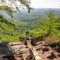 Exploring the Best Tourist Spots in Central North Carolina